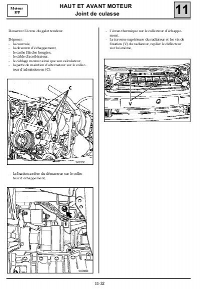 Schema electrique moteur f7p