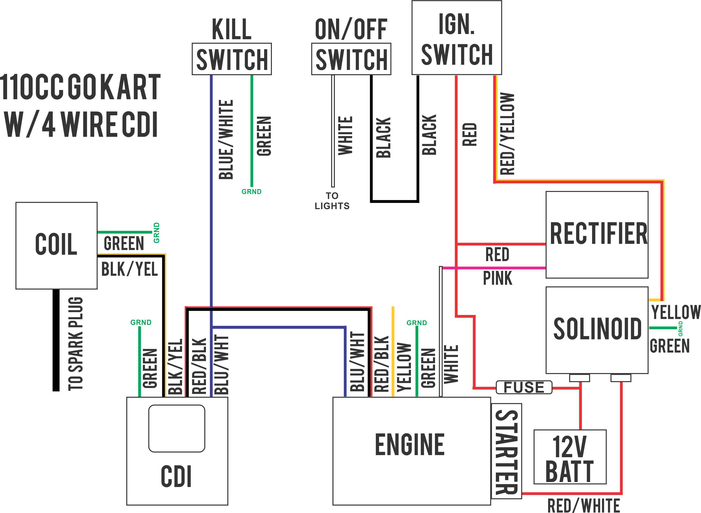 Schema electrique honda cmt 125