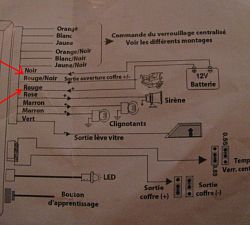 Schema electrique fermeture centralisée laguna 2