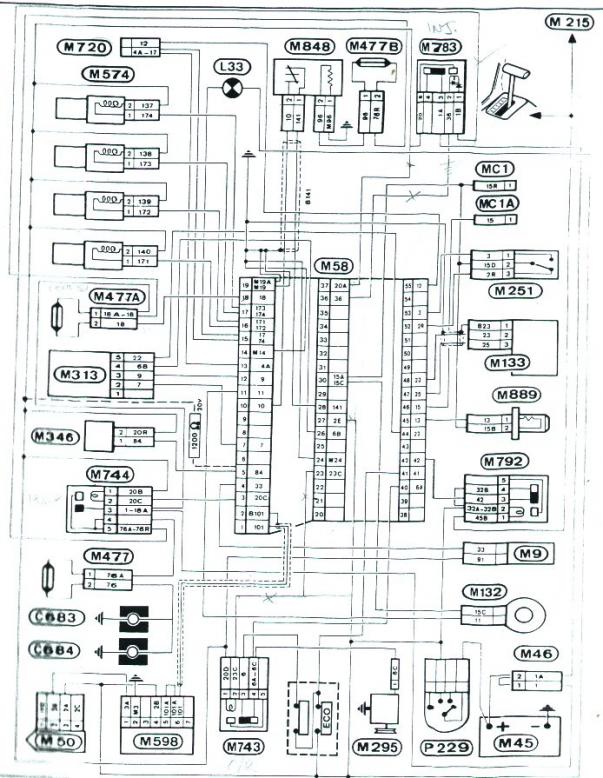 Schema electrique c4 grand picasso