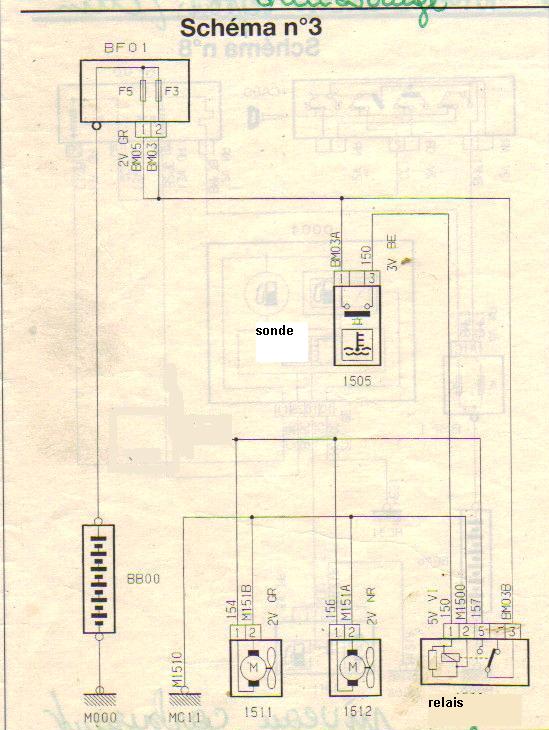 Schema electrique ventilateur j5