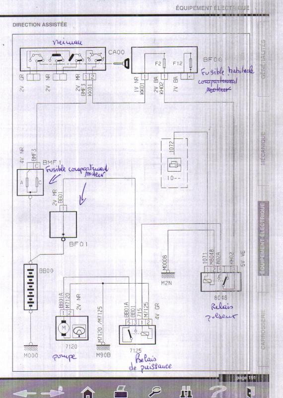 Schema electrique saxo 1.5d