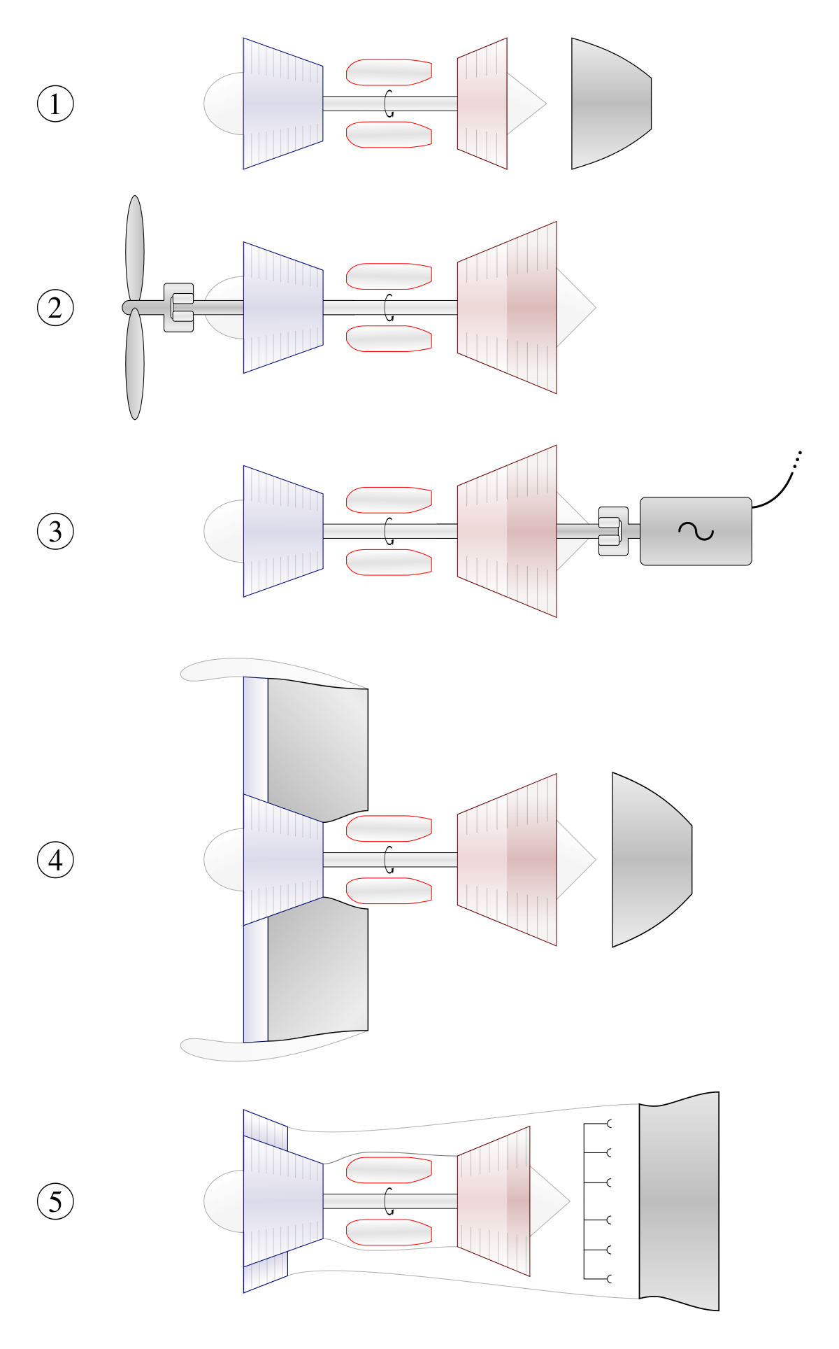 Schema electrique micro station
