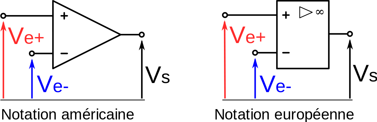Schéma électrique amplificateur opérationnel