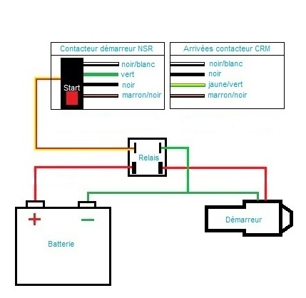 Schéma electrique démarreur