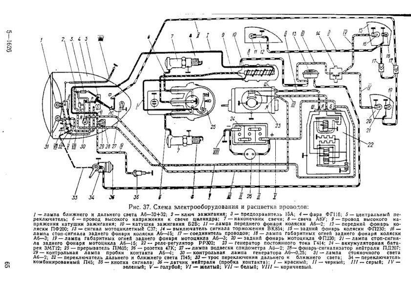 Schema electrique d'un bateau amorceur
