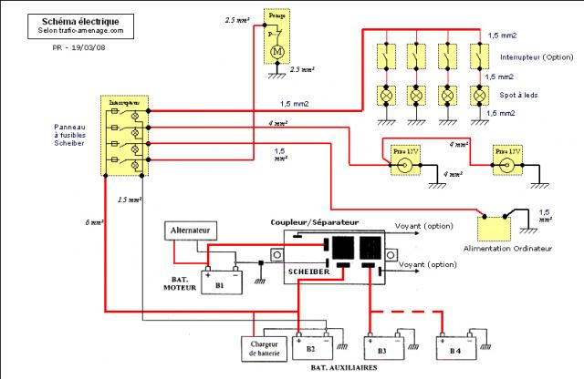 Schema electrique gaziniere