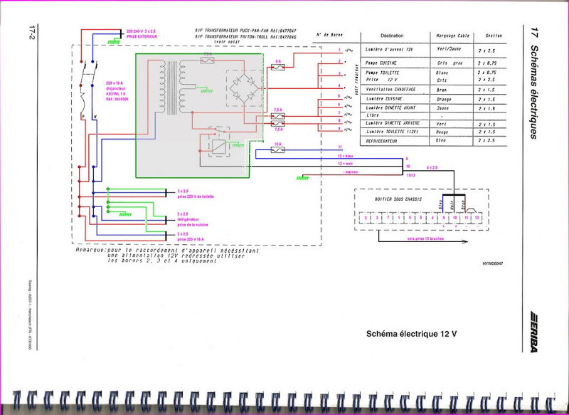 Schema electrique roulotte