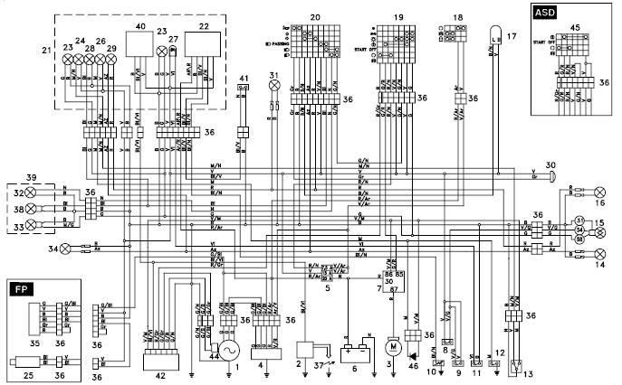 Schema electrique aprilia classic 50