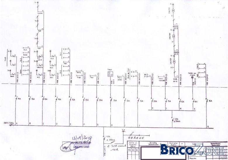 Schéma électrique avec visio