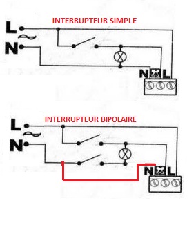 Schéma électrique extracteur d'air