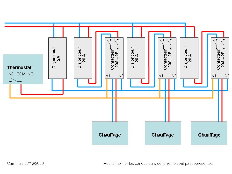 Schema cablage plancher chauffant electrique