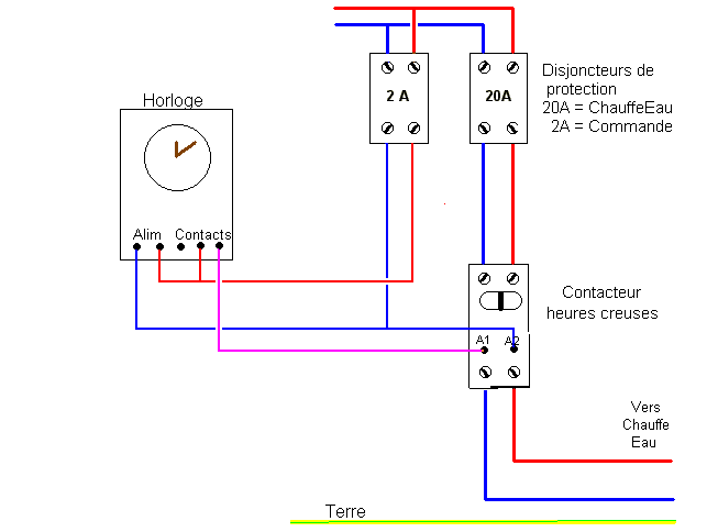 Schema electrique corrado g60