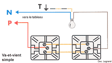 Schema electrique interrupteur 2 direction