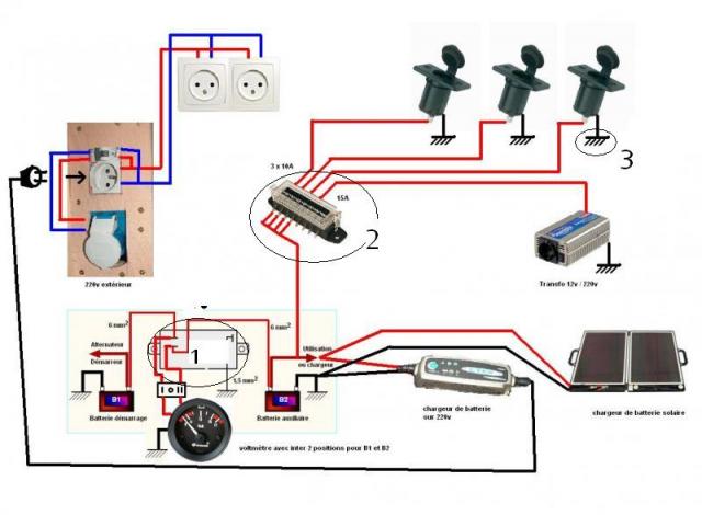 Schema electrique dacia logan mcv
