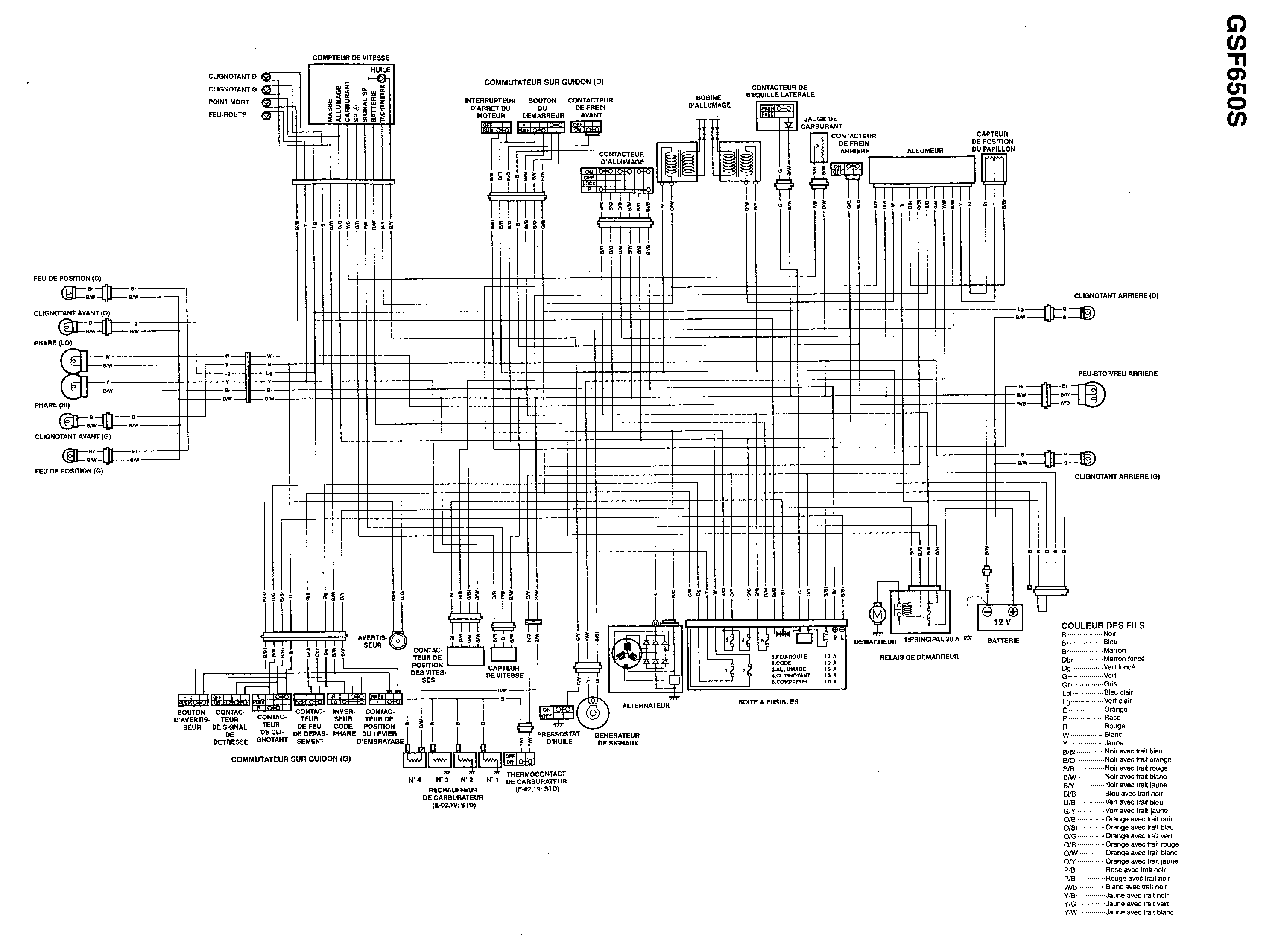 Schema electrique d'un neon