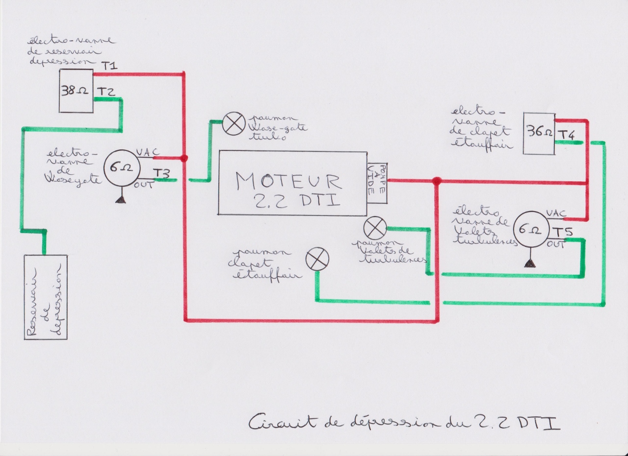 Schema electrique frontera