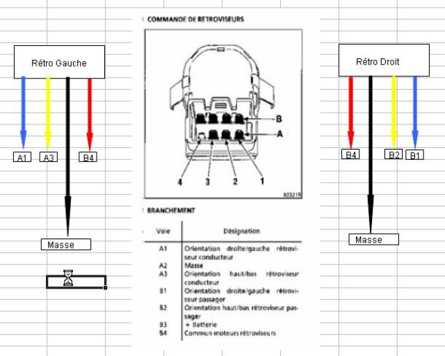 Schema electrique train