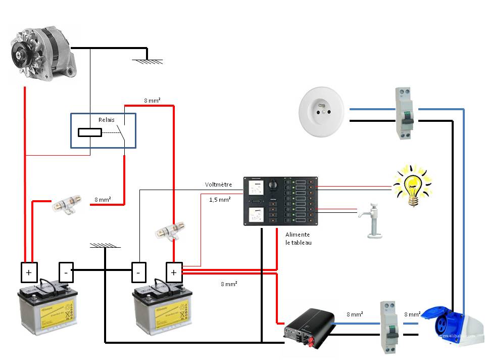 Schema electrique cellule camping car