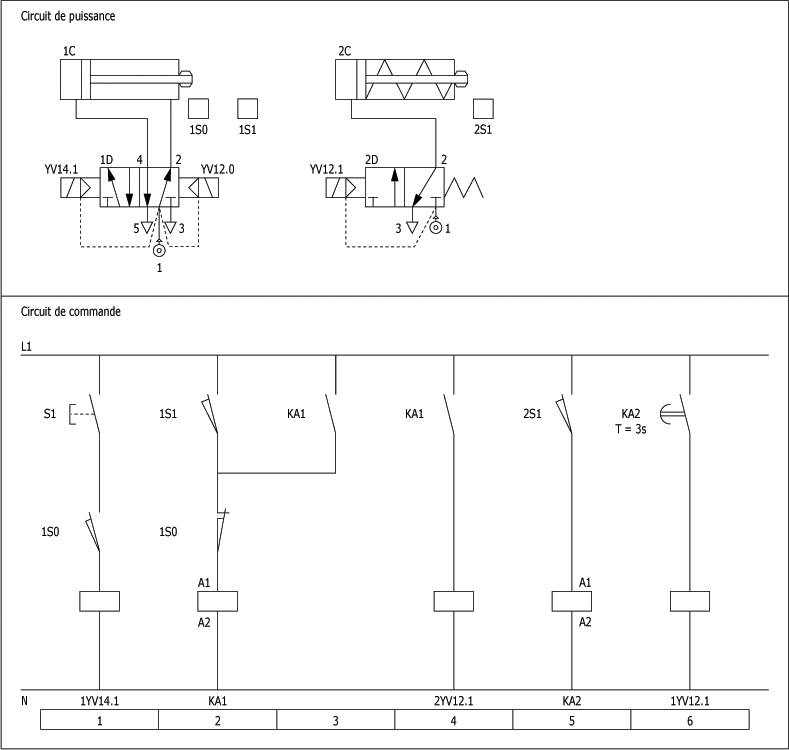 Symbole schema electrique temporisation