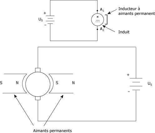 Schema electrique variateur vitesse moteur courant continu