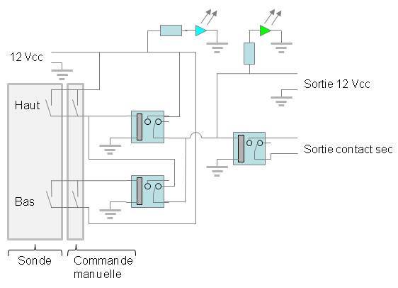Schema electrique contact sec