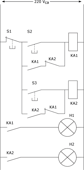 Schema des composant electrique
