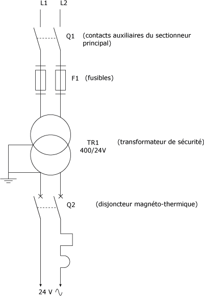 Tension électrique schéma
