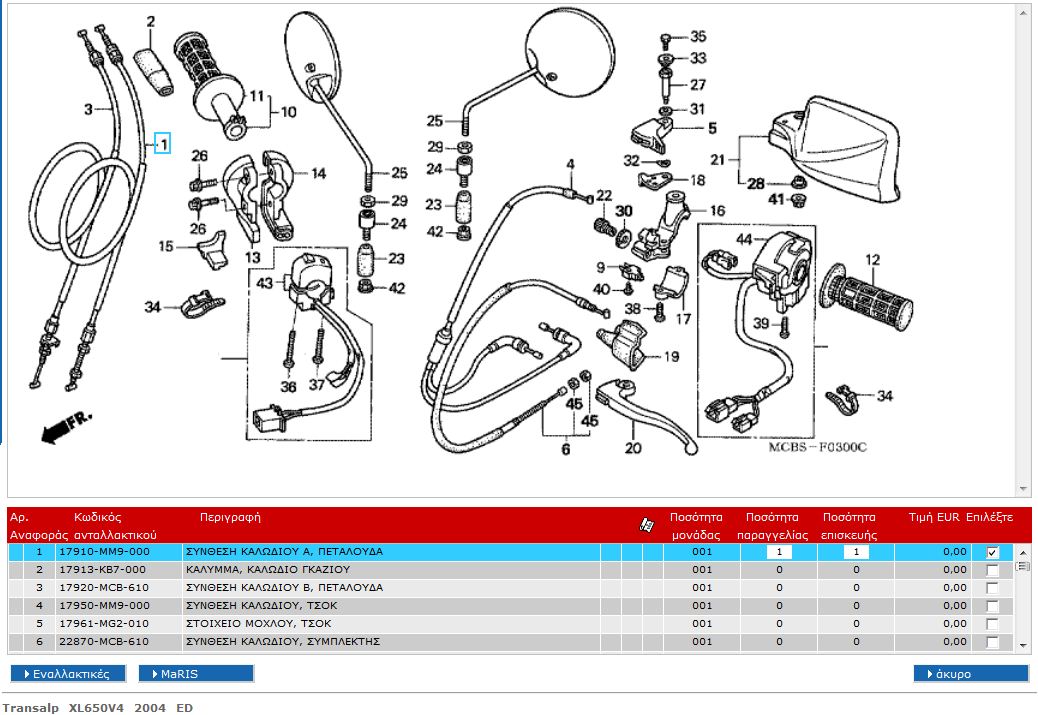 Schema electrique honda transalp 650