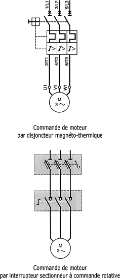 Schema electrique moteur triphasé protection