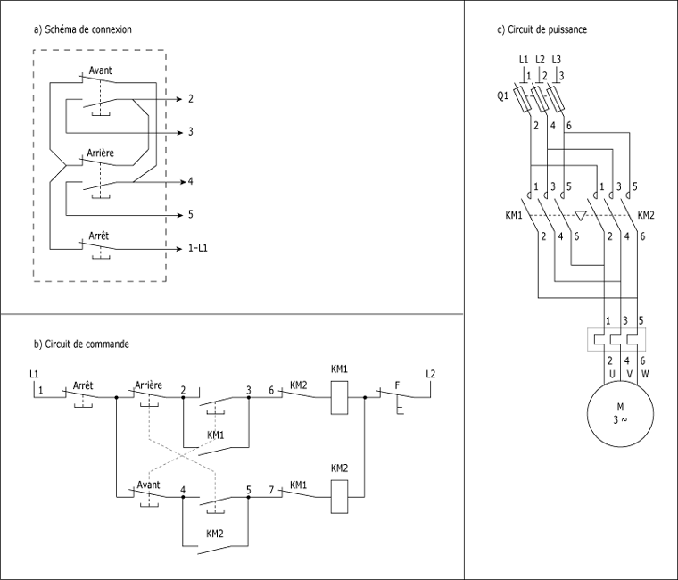 Schema electrique inversion pompe