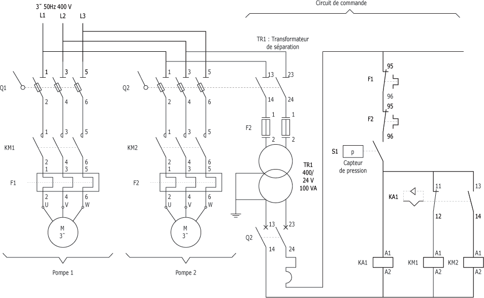 Schema electrique depart moteur
