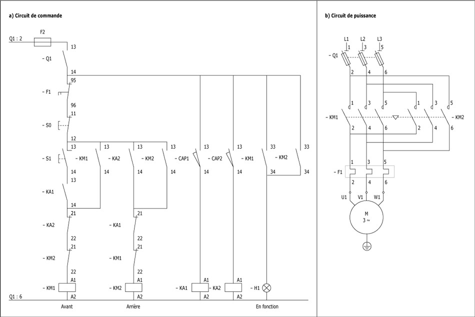 Schema electrique marche avant marche arriere