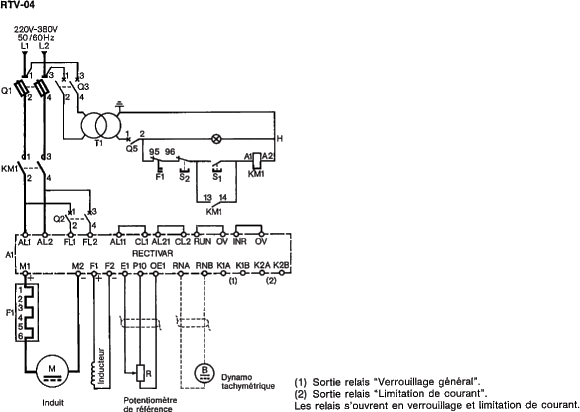 Schema electrique variateur de vitesse