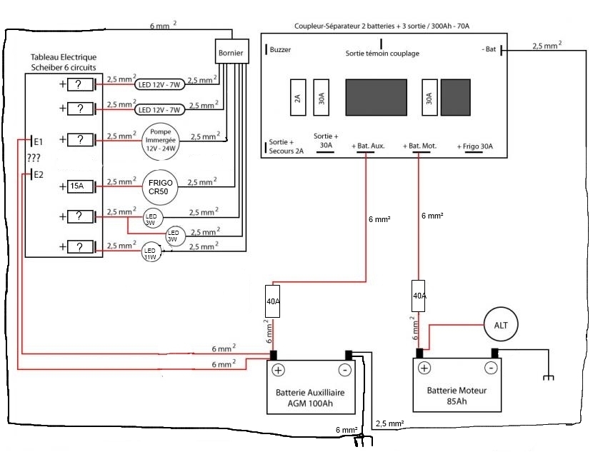 Schema electrique fiat