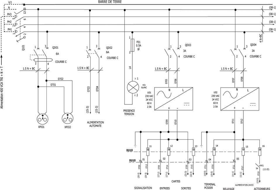 Schéma électrique exemple