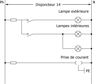 Schéma développé electrique