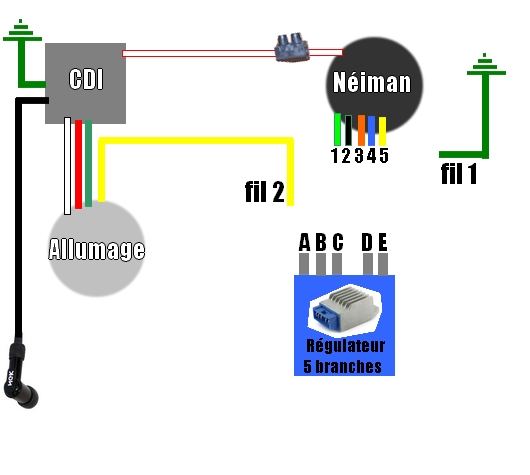 Legende schema electrique derbi senda