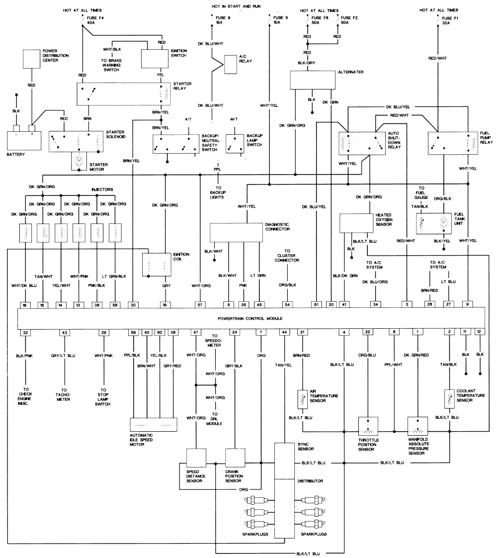 Schema cuisiniere electrique