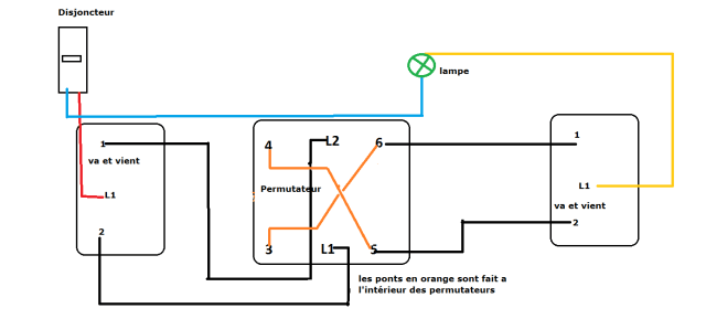Schema electrique va et vient a 3 interrupteur