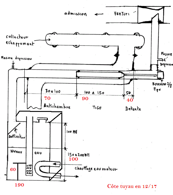 Schema electrique lj73