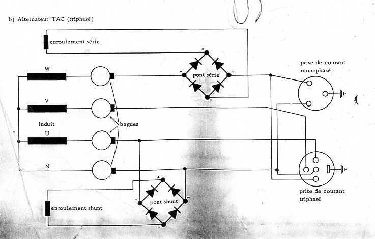 Schema electrique generatrice
