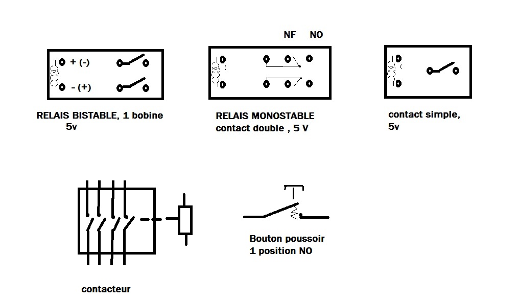 Schema electrique relais bistable