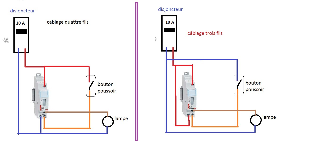 Schema electrique telerupteur 4 fils