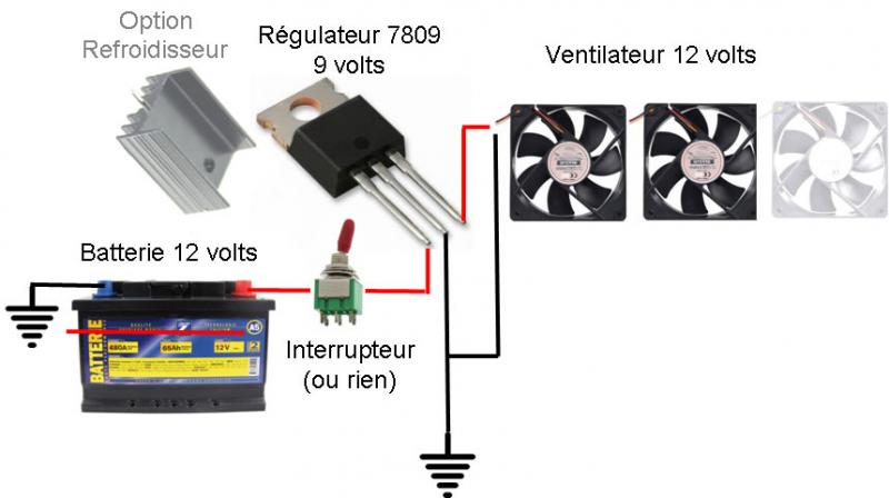 Schema electrique ventilateur pc