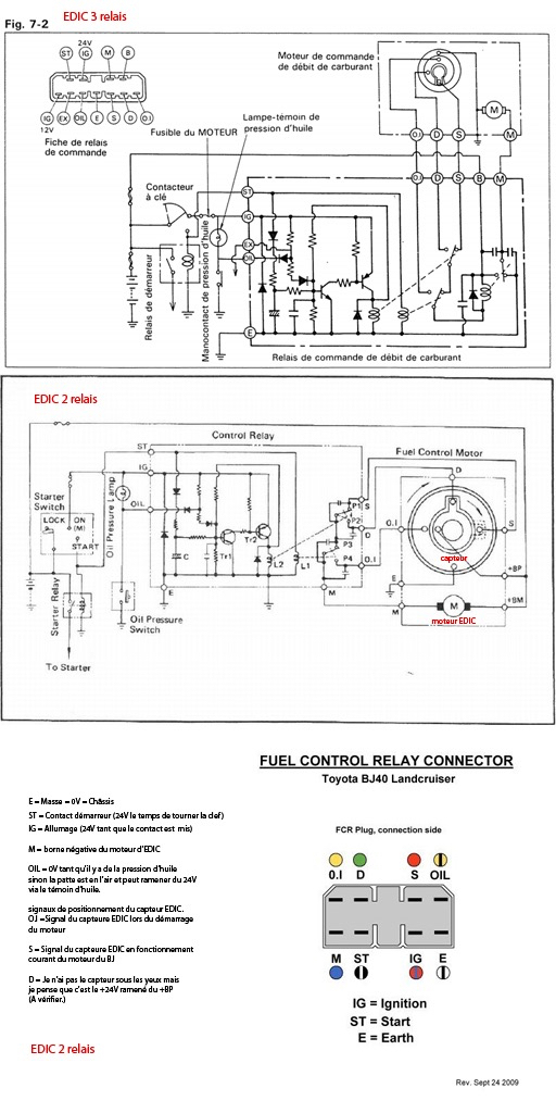Schema electrique nespresso