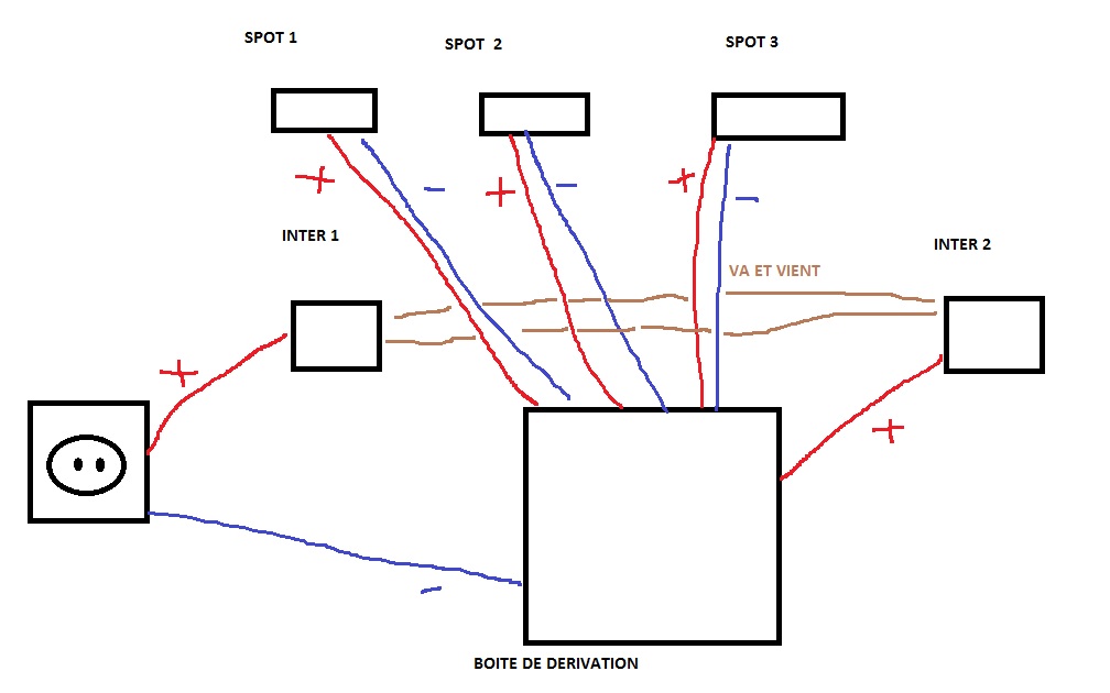 Schema montage electrique en parallele