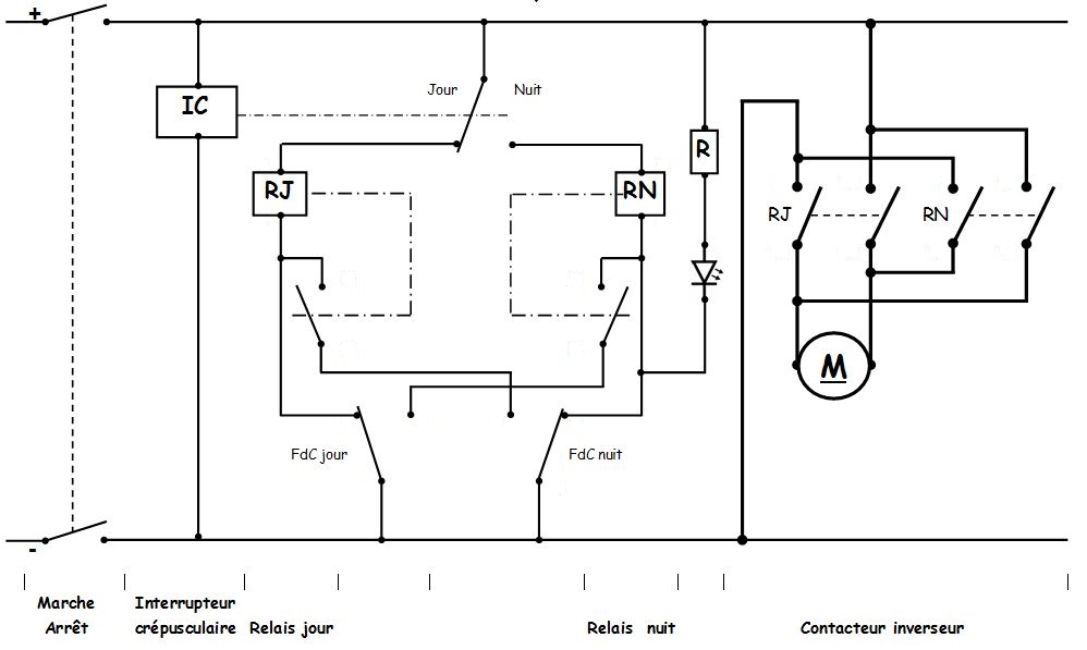 Schéma électrique avec un moteur