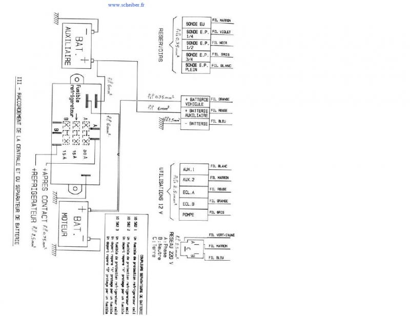 Schema electrique iveco daily 35.8