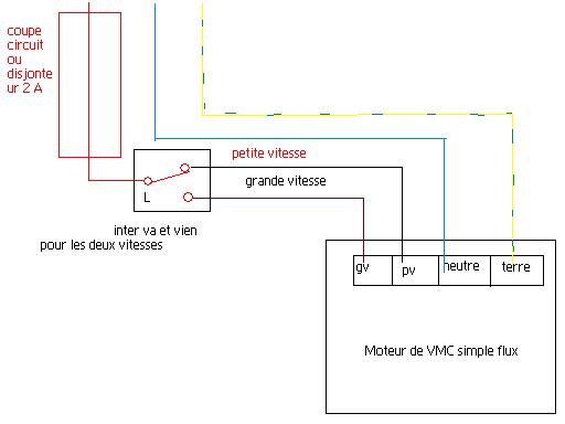 Schema electrique vmc hbh